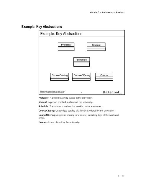 DEV475 Mastering Object-Oriented Analysis and Design with UML ...