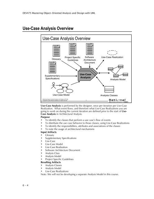 DEV475 Mastering Object-Oriented Analysis and Design with UML ...