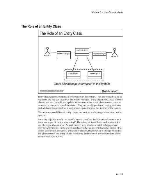 DEV475 Mastering Object-Oriented Analysis and Design with UML ...