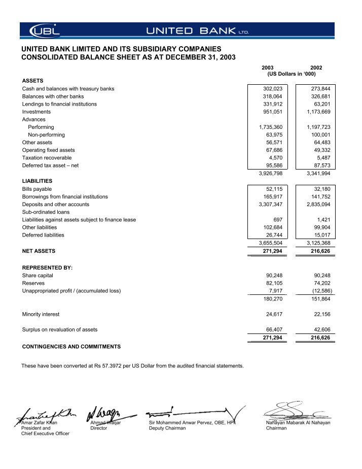 Notes on Balance Sheet & Profit and Loss Account - Tata Steel