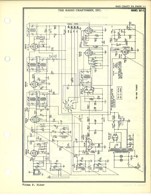 Page 1 RAD CRAFT PA PAGE 1-1 THE RADIO CRAFTSMEN, INC ...