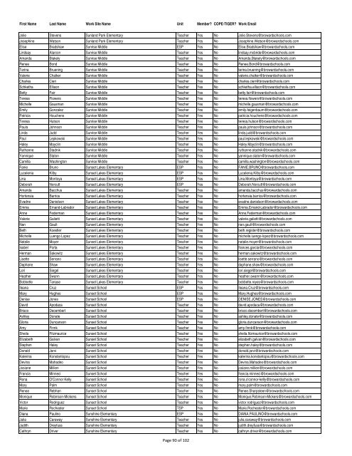 Page 1 of 102 - Broward Teachers Union