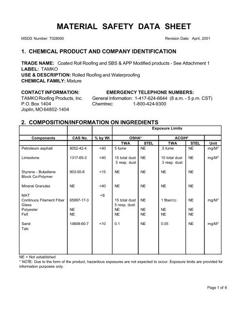 MATERIAL SAFETY DATA SHEET