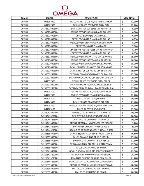 omega price range