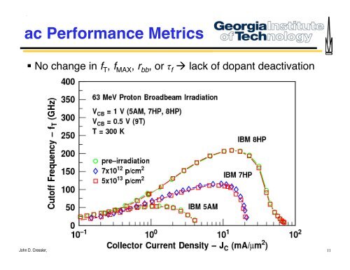 radiation effects in sige devices - Institute for Space and Defense ...