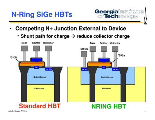 radiation effects in sige devices - Institute for Space and Defense ...