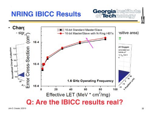 radiation effects in sige devices - Institute for Space and Defense ...