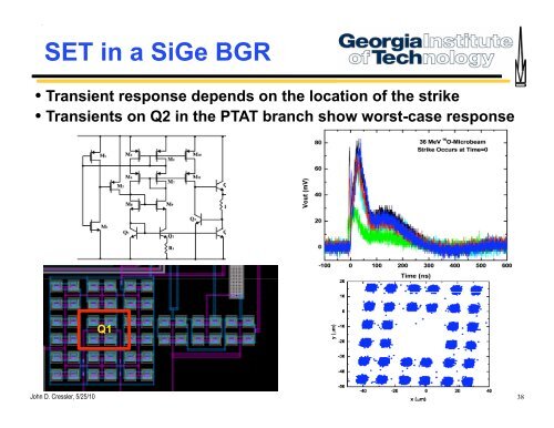 radiation effects in sige devices - Institute for Space and Defense ...