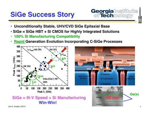 radiation effects in sige devices - Institute for Space and Defense ...