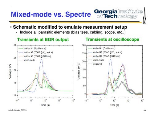 radiation effects in sige devices - Institute for Space and Defense ...