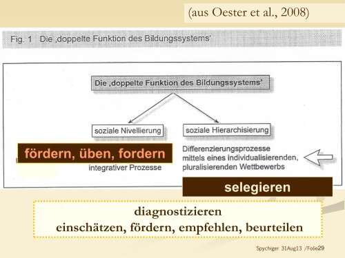 Fehler - schul-in | Gemeinsam Unterricht entwickeln