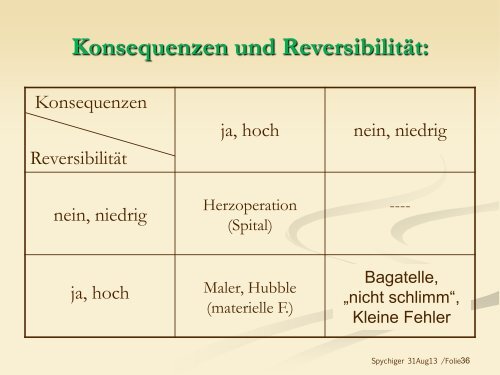 Fehler - schul-in | Gemeinsam Unterricht entwickeln