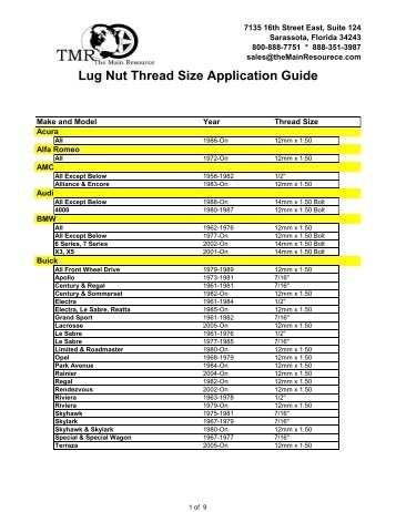 lug nut and wheel lock application guide laddynamics com mx wheel lug nut torque application chart