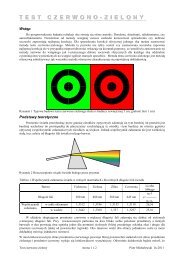 test czerwono zielony - Optimed