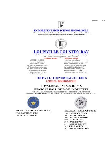 73. Louisville Country Day Honor Roll - Kentucky Country Day
