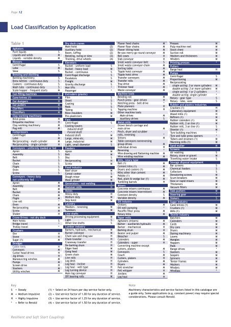 Download brochure - Renold plc