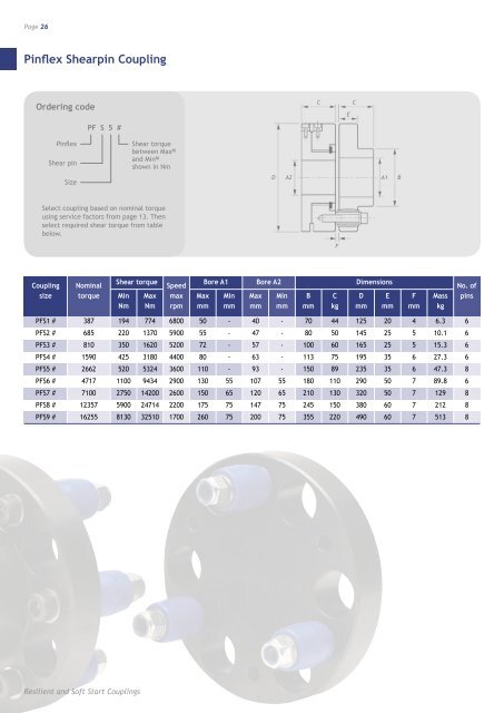 Download brochure - Renold plc