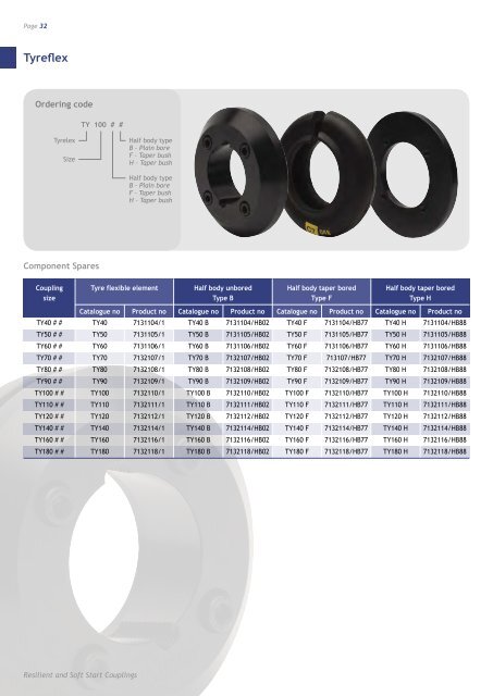 Download brochure - Renold plc