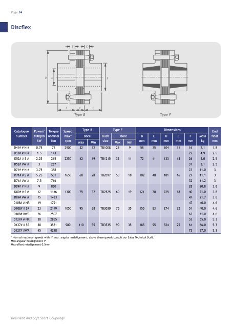 Download brochure - Renold plc