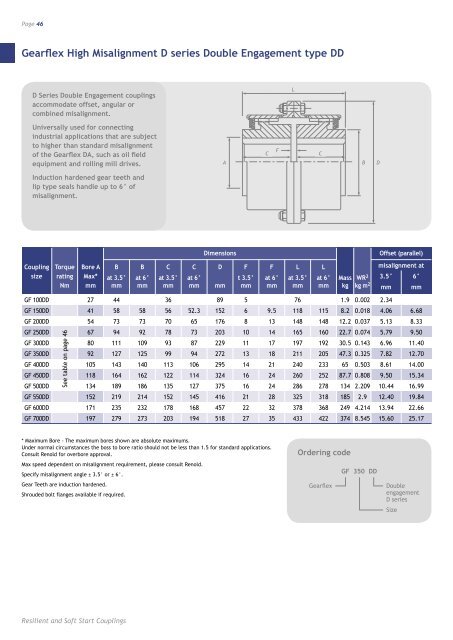 Download brochure - Renold plc