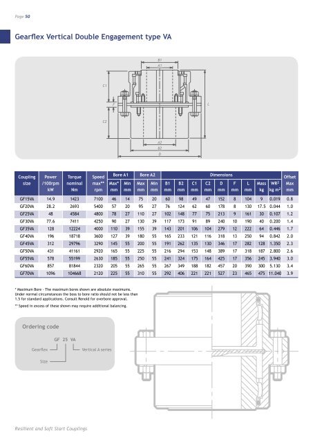 Download brochure - Renold plc