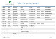 Unità d'Offerta Sociale per Disabili - Agenda Digitale Lombarda