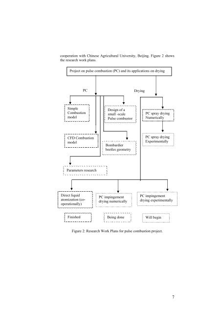 A Capsule Summary of Current Research Projects of Professor Arun ...