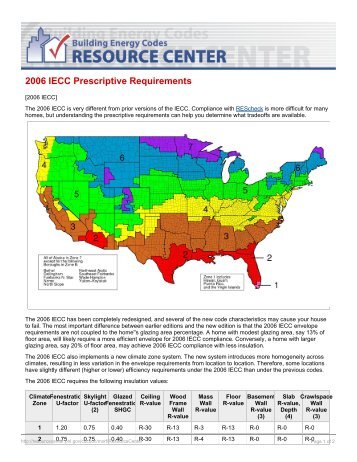 2006 IECC Prescriptive Requirements - Building Energy Codes