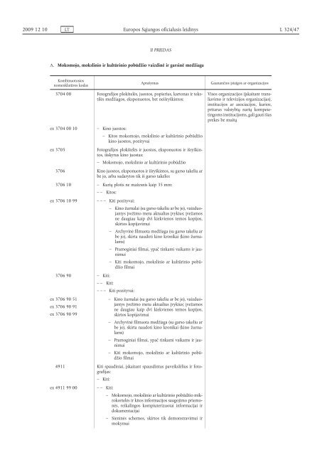 2009 m. lapkriÃ„Âio 16 d. Tarybos reglamentas (EB) Nr. 1186/2009 ...