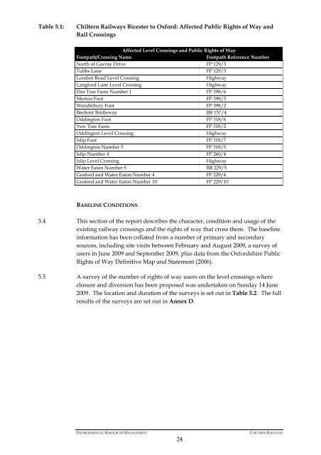 Public Rights of Way Report - Chiltern Evergreen3