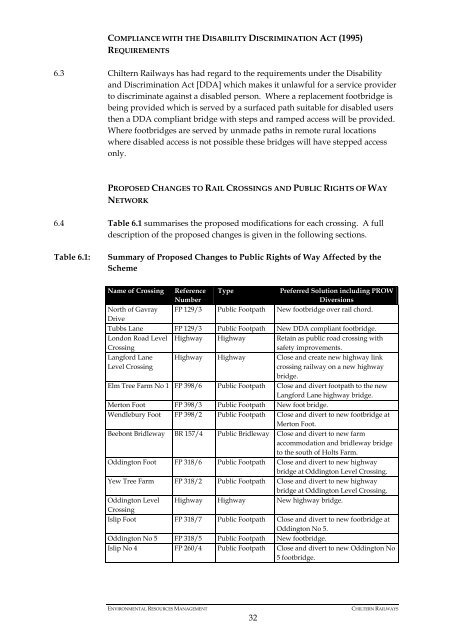 Public Rights of Way Report - Chiltern Evergreen3