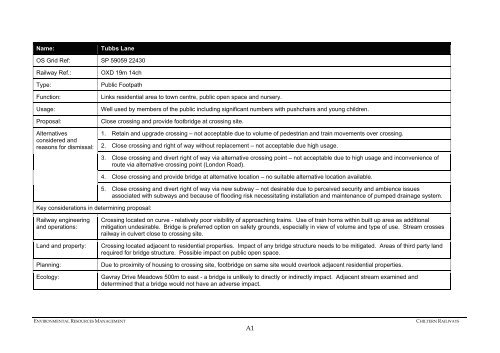 Public Rights of Way Report - Chiltern Evergreen3