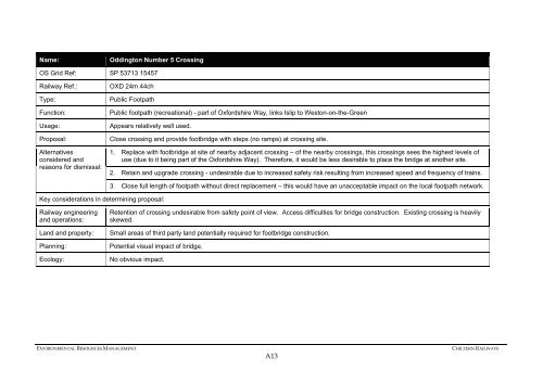 Public Rights of Way Report - Chiltern Evergreen3