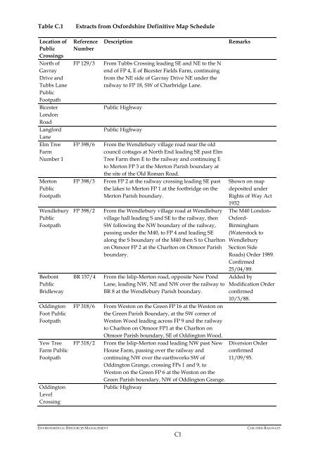 Public Rights of Way Report - Chiltern Evergreen3