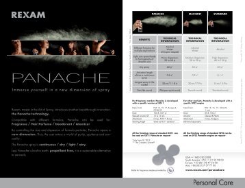 Panache spray datasheet