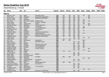 Zwischenstand Swiss Duathlon Cup - Lukas Baumann