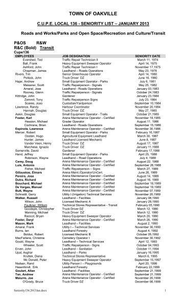 Seniority List - January 2012 - CUPE 136