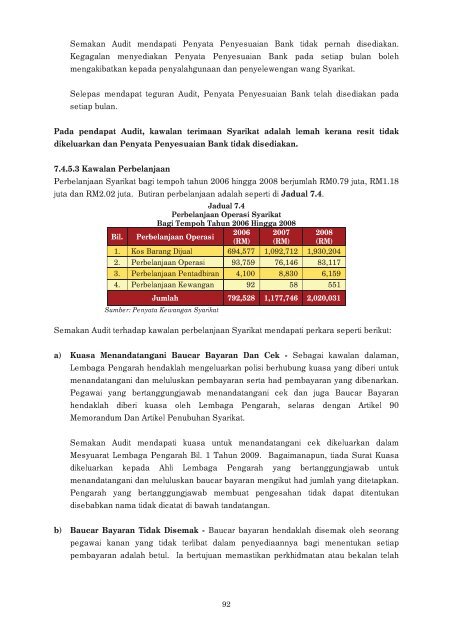 negeri perlis - Jabatan Audit Negara