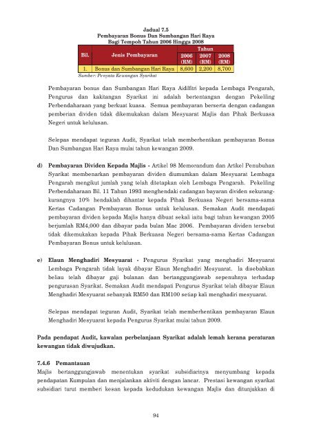 negeri perlis - Jabatan Audit Negara