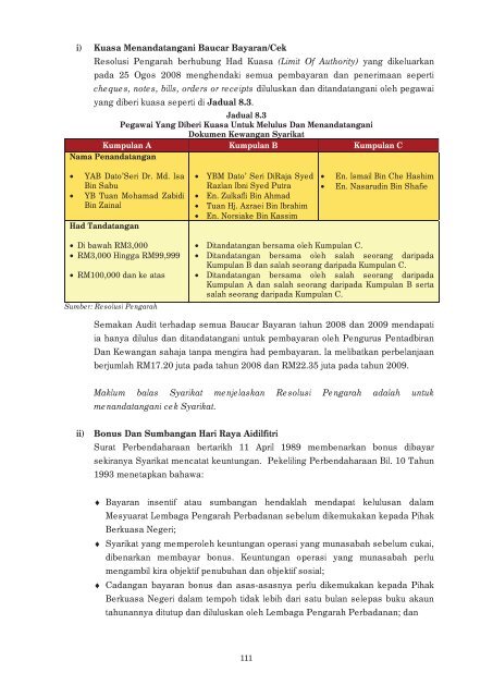 negeri perlis - Jabatan Audit Negara