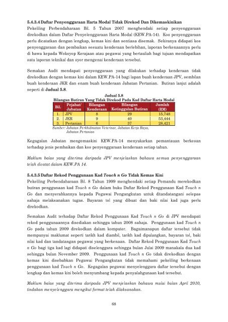 negeri perlis - Jabatan Audit Negara