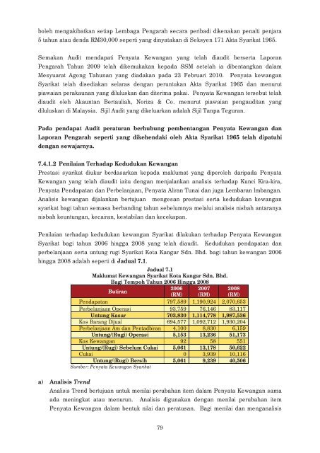 negeri perlis - Jabatan Audit Negara