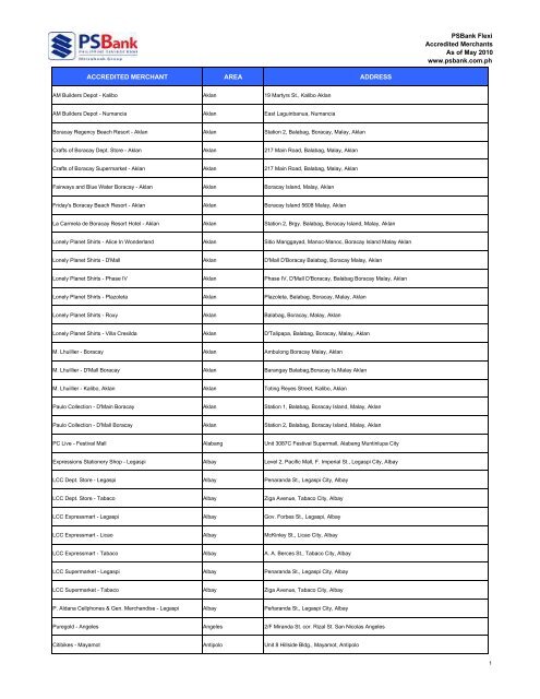 List Of Bancnet Merchants Psbank