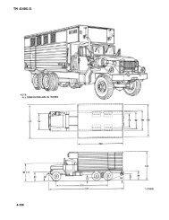 M291A1C pages from TM 43-0001-31 Equipment Data Sheets ... - JED