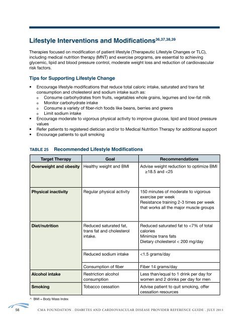 Type 2 Diabetes Adult Outpatient Insulin Guidelines - CMA Foundation