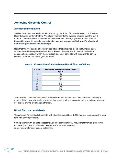 Type 2 Diabetes Adult Outpatient Insulin Guidelines - CMA Foundation