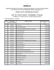 Annexure - X - Chhattisgarh Minor Forest Produce Co-Operative ...