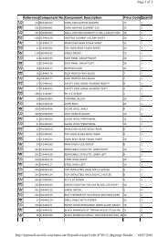 DS1 spare parts - Euromaid