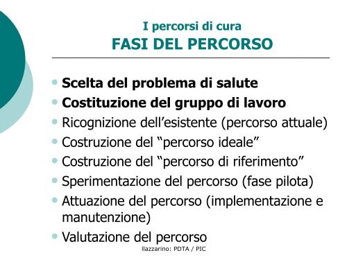 Profilo Integrato di Cura - l'Ospedale nel Terzo millennio