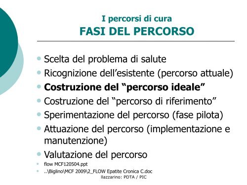 Profilo Integrato di Cura - l'Ospedale nel Terzo millennio